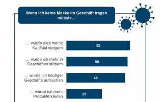 IFH-Ohne-Masken-wuerde-ich-.jpg
