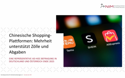 Temu, Shein & Co.: Mehrheit unterstützt Zölle und Abgaben