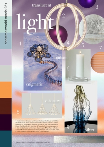 Christmasworld-Trends-26--light-Copyright-Messe-Frankfurt.jpg