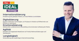 keeeper-IDEAL-Strategie.png