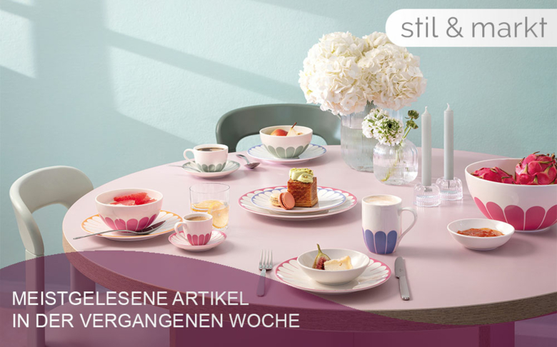 Rückblick unserer Branche – KW 11/2025