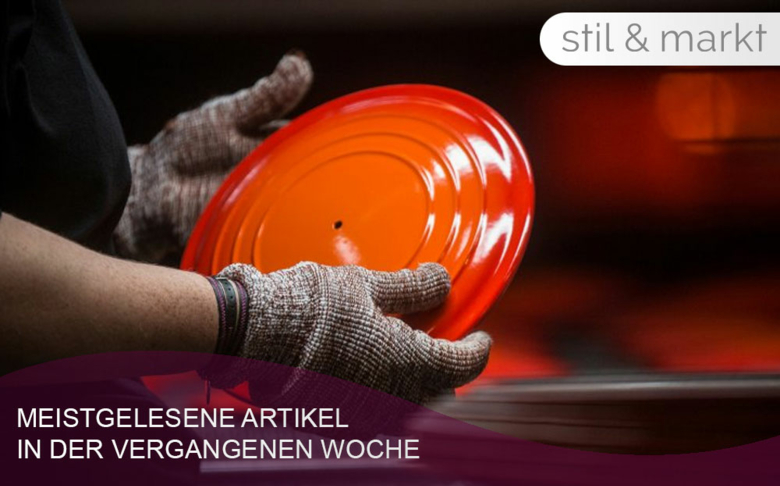 Rückblick unserer Branche – KW 16/2025