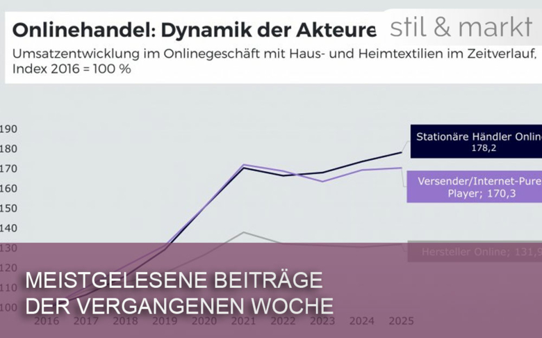 Top 5 der Woche – 16/2026
