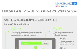 16q1marktplatzkix.jpg